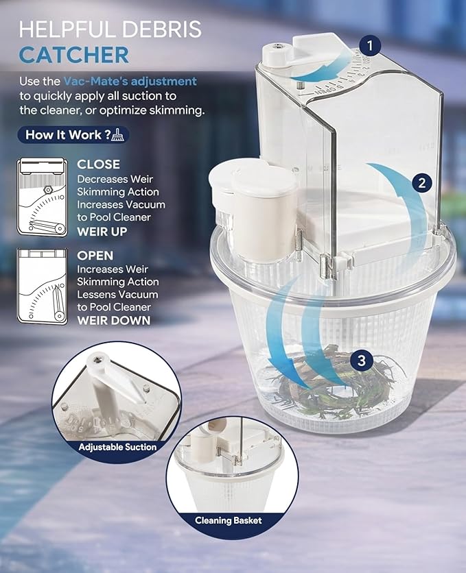 R211100 Vac-Mate Pool Cleaner Dispenser Box – Multi-Function Vacuum Skimmer Attachment – Includes Basket, Pressure Gauge & Easy Install Kit
