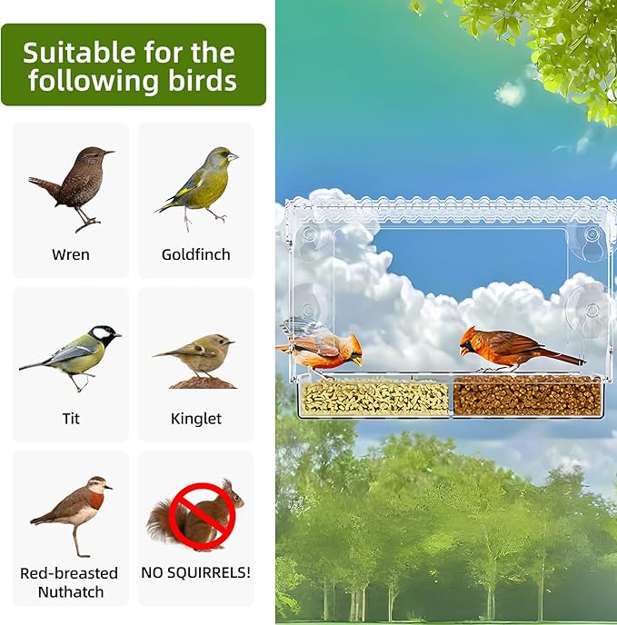 Window Bird Feeder with Strong Suction Cups – Flat-Tile Roof Acrylic Bird Feeder for Outdoors, Clear Viewing Box for Wild Birds & Cats, Easy-to-Clean, Large Capacity, Transparent Birdhouse Feeder