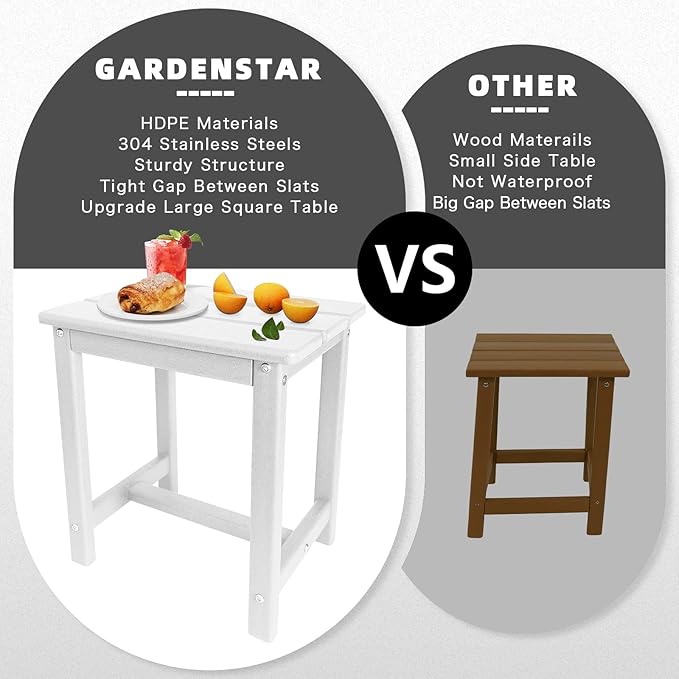 GARDENSTAR Adirondack Square Side Table,one-Tier Outdoor end Table, Patio Side Table for Pool,Porch,Backyard,Relaxing Companion (White)