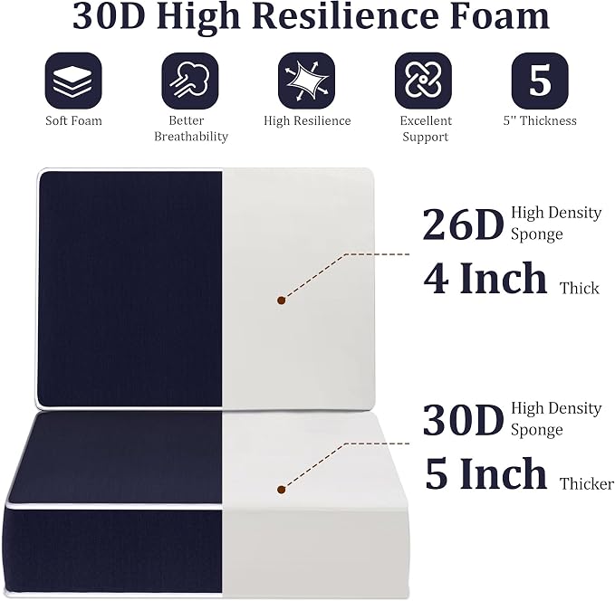 5" Thicker Outdoor Chair Cushions 2 Sets 24" *24" Waterproof Patio Chair Cushions for Outdoor Furniture w/Removable Cover 30D High Density Sponge Filling Thicken Patio Furniture Cushion w/Handle &Ties