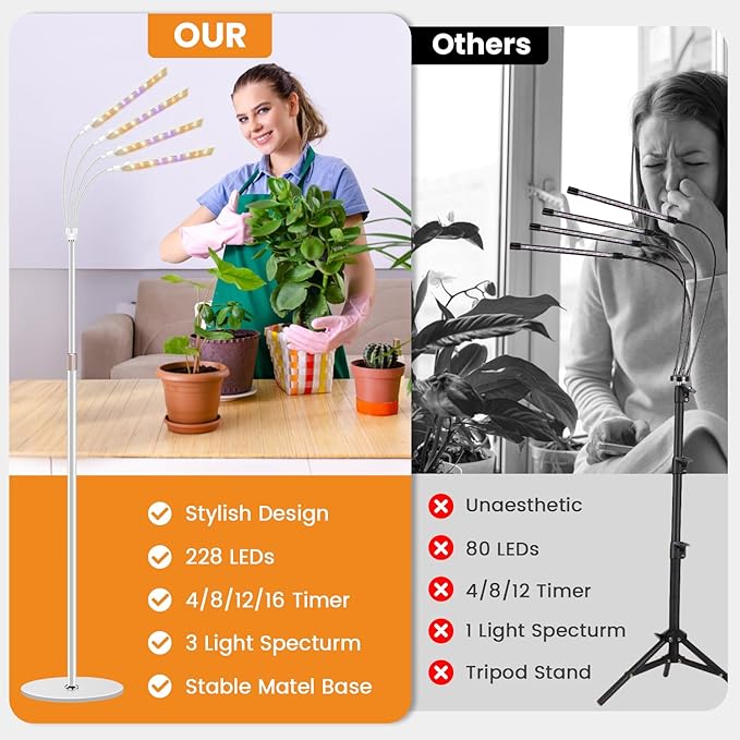 Kullsinss Grow Lights for Indoor Plants, 4-Head Full Specturm Plant Grow Light with 4/8/12/16H Timer, 3 Color Modes, 5 Brightness, 24-68.7in Height Adjustable Floor Growing Lamp for Tall Large Plants