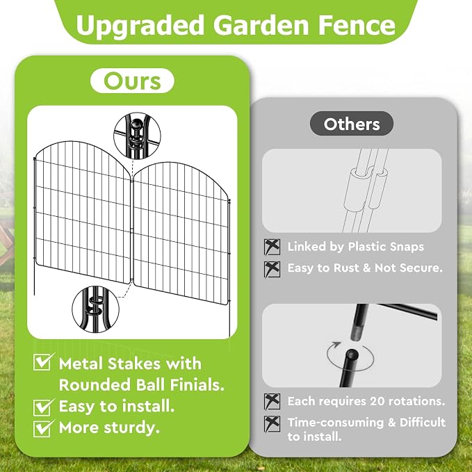 Decorative Garden Fence 5 Panels + 1 Gate, 29.9in (H) x 11.4ft (L), Rustproof Metal No Dig Fence Animal Barrier for Dog, Flower Edging for Yard & Patio Outdoor Landscape, Arched