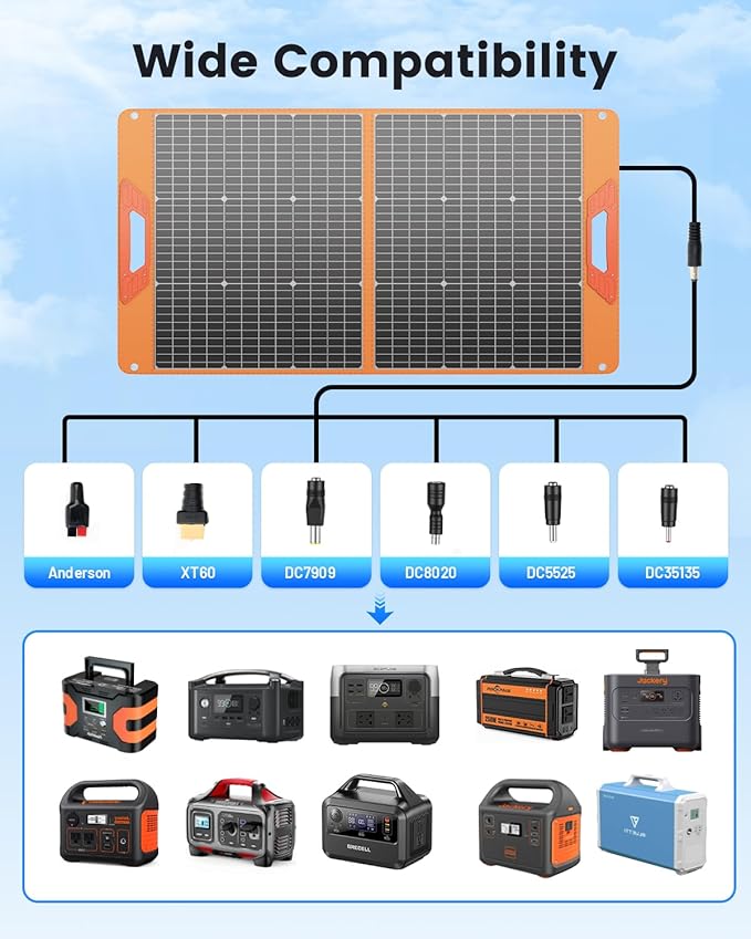 100W Portable Solar Panel for Power Station, 19.8V Foldable Solar Charger with DC/XT60/Anderson Cable & QC3.0 USB Outputs, 23% High Efficiency IP65 Waterproof 2 Kickstands for Outdoor Camping RV Trip
