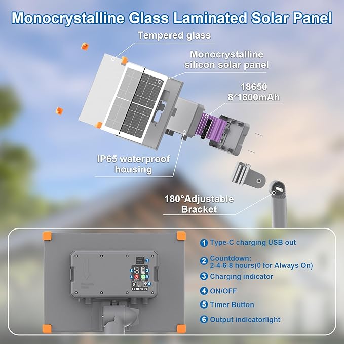 Solar Palm Tree Lights Outdoor,14400mAh large battery，solar tree lights,landscape light,3000K,IP65 waterproof,supports remote control,timer and dimming,Large trees suitable for courtyards and gardens