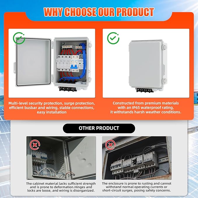 4 String Solar Combiner Box, IP65 Waterproof PV Combiner Box with 20A Rated Current Fuse, 63A Air Circuit Breaker,Lightning Arrester for On/Off Grid Solar Panel System