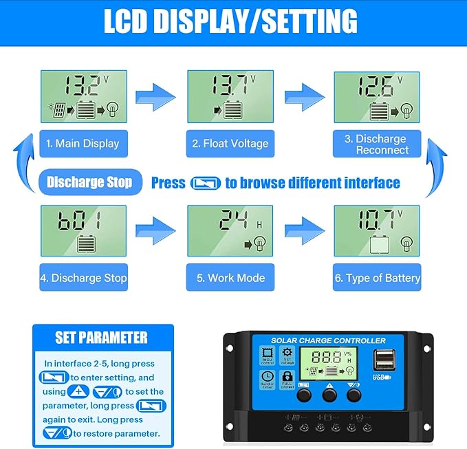 30A PWM Solar Charge Controller, 12V 24V Dual USB Solar Panel Battery Intelligent Regulator with LCD Display, Auto Parameter Adjustable, Timer Setting, Multiple Load Control Modes