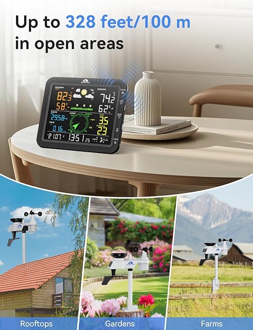 10-in-1 Wireless Weather Station with Dual Display, Outdoor Sensor, Rain Gauge, Wind Speed,Atomic Clock, Indoor Temp/Humidity, Barometric Pressure,etc (No WiFi)