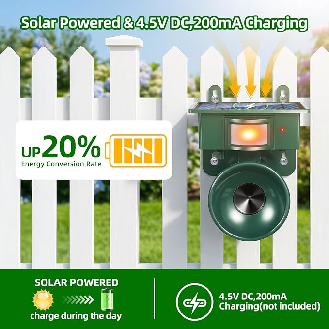 Upgraded Solar Ultrasonic Bird Repellent Devices Outdoor Bird Deterrents for Outside Patio Garden Pigeon Repellent for Balcony Keep Crows Sparrows Starlings Out of Fruit Trees,Swimming Pool,Roof