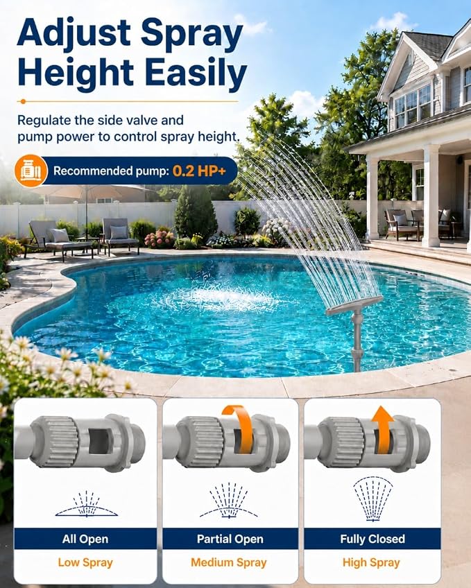 Solar Pool Fountain with 22 LED Lights, Dual-Head Waterfall Sprinkler, Remote Control, 11 Colors & 6 Modes, Adjustable Height & Direction for Above & In-Ground Pools