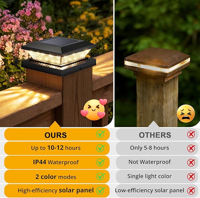 Mlambert 4x4 Solar Post Cap Lights Outdoor 4 Pack, Waterproof Solar Fence Light for Wooden/Vinyl Post, 2 Color Outside Deck Patio Porch Decor, Black