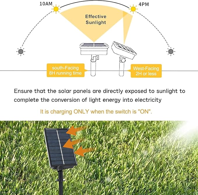 Solar Powered Strip Lights Outdoor Waterproof, 16.4Ft 320 LED Strip Lights with Remote, Timer, 8 Modes, Cuttable, Strip Lights for Cabinet Stair Patio Walkway Decor (Warm White)