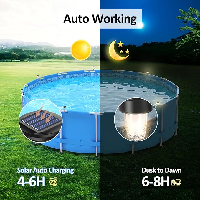 VICHTOP Solar Pool Lights - 6 Pack, Pool Light for Framed Above Ground Pools, Swimming Pool Fence Decoration Accessories, Waterproof LED Pool Solar Lights, Pool Enclosure Lighting Decor