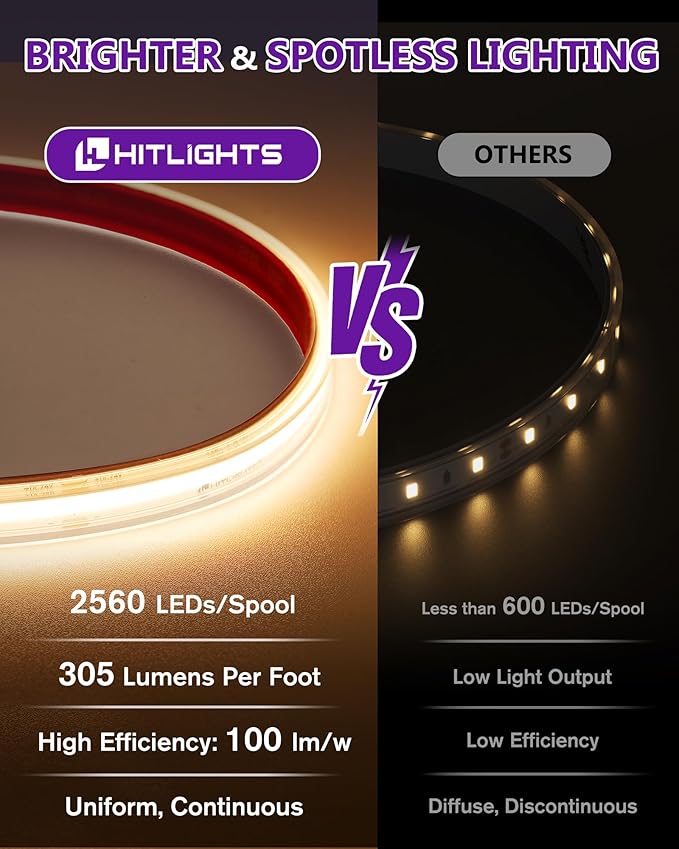 Outdoor COB LED Strip Lights Waterproof 2700K, 16.4ft IP67 24V Tape Light Warm White High Density, 2560 LEDs, 305 lm/ft, CRI 90+, Lighting for Backyard, Garden, UL Listed (Power Source Not Included)