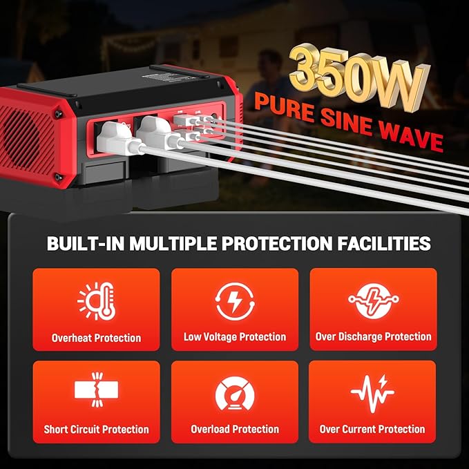 350W Pure Sine Wave Power Inverter Compatible with Milwaukee 18V Battery, DC 18V to AC 120V Inverter, 7A Fast Charger & 2 AC Outlet, 2 USB Ports & 2 Type-C Ports, 600LM LED Work Light (No Battery)