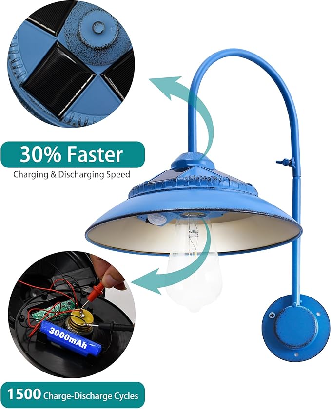 Goodeco Solar Barn Light Outdoor - Motion Sensor Rustic Vintage Gooseneck Wall Light Fixture with Clear Glass LED Edison Bulb, No Wiring, Ideal Gifts for Patio Porch Deck & More (Blue)