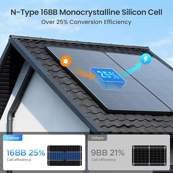 430W Anti-Shading Bifacial Solar Panel,Callsun 2PCS 215 Watt N-Type 16BB Monocrystalline PV Module, Over 25% High Efficiency,Ideal for 12V/24V System,RV,Marine,Power Station,Off-Grid
