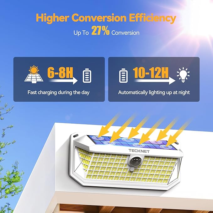 TECKNET 416 LED Solar Powered Outdoor Lights, 270° Angle & 3 Lighting Modes Motion Sensor Light Outdoor, Security Solar Lights Waterproof - 2 Pack, White, Cold Light