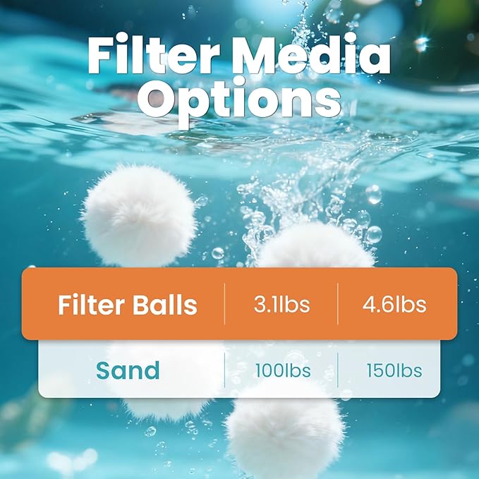 3.1 lbs Pool Filter Balls for Sand Filters, Reusable White Filter Media Balls for All Sand Filter Systems, Efficient & Lightweight Pool Sand Filter Balls, Replaces 100 lbs Pool Filter Sand