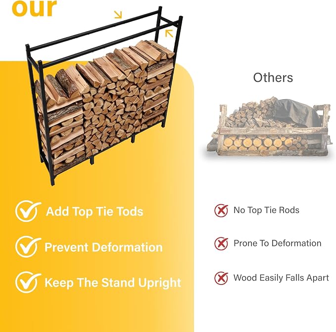 TC-HOMENY Log Rack with Cover Outdoor and Zipper, Waterproof Windproof Sun-Proof Fire Wood Storage Racks Indoor Outdoor Wood Racks for Fire Wood Holder