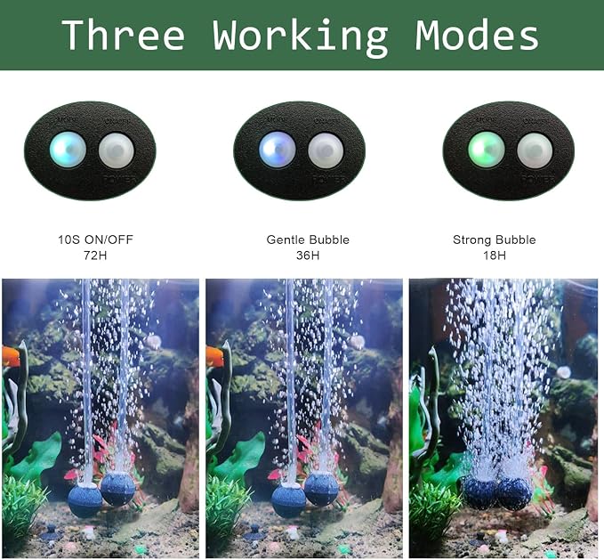 Lewisia 8W Solar Pond Aerator with Built-in 2400mAh Battery Backup, 3 Working Modes, 2 Air Stones, Solar Powered Air Pump for Pond Fish Tank Hydroponics Bubble Oxygenator
