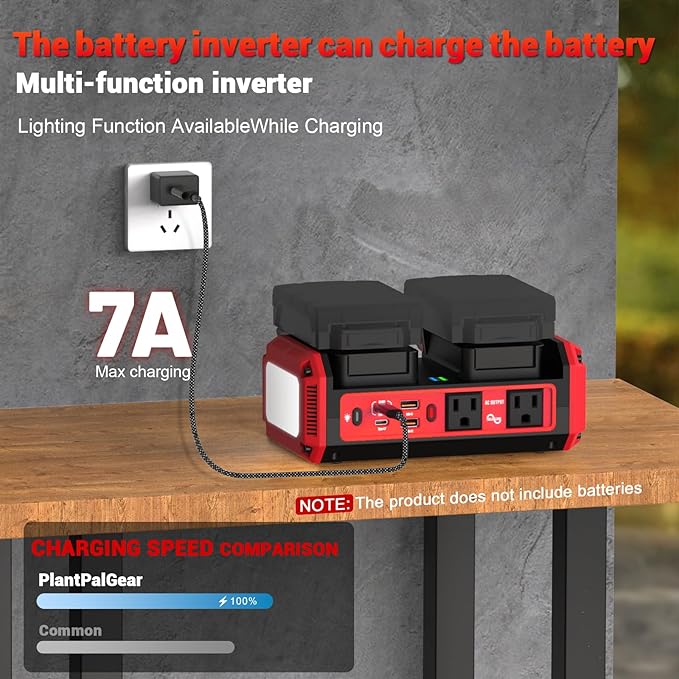 350W Pure Sine Wave Power Inverter Compatible with Milwaukee 18V Battery, DC 18V to AC 120V Inverter, 7A Fast Charger & 2 AC Outlet, 2 USB Ports & 2 Type-C Ports, 600LM LED Work Light (No Battery)