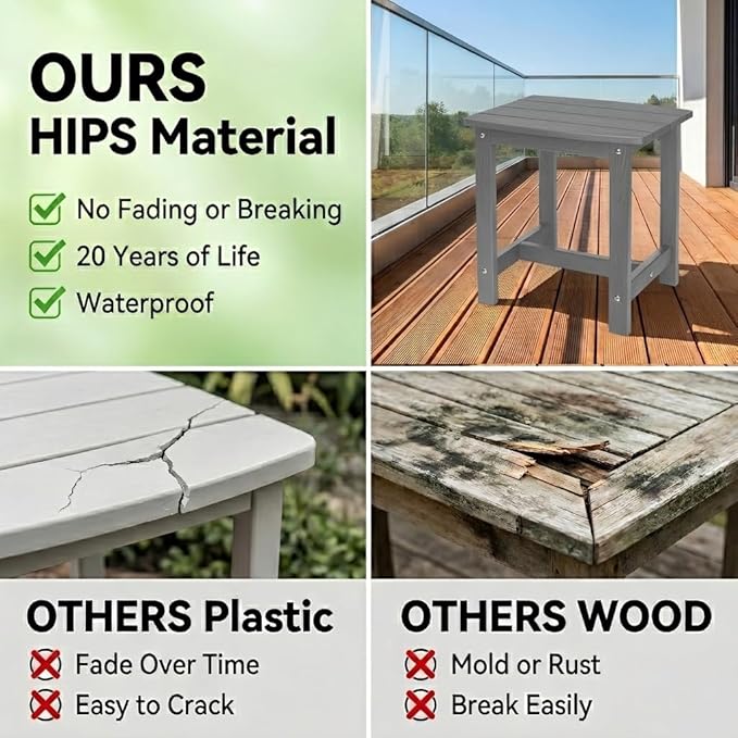 Y&M Outdoor Side Table, HIPS Adirondack Small Single Table, Waterproof Square Outside Table, Balcony Modern End Tables for Patio, Pool, Beach, Porch, Deck, Indoor or Outdoor Use, Dark Gray