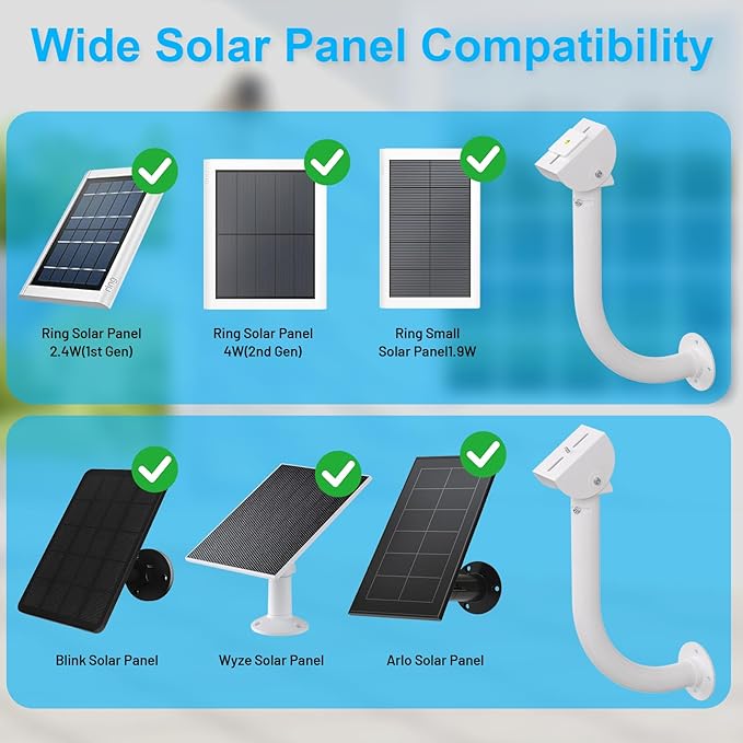 Universal Solar Panel Wall Mount Bracket - 30cm L-Shape Mount with Adjustable Arm & Tilt Head, Compatible with Ring, Arlo, Eufy, Wyze, Reolink and Other Solar Panels