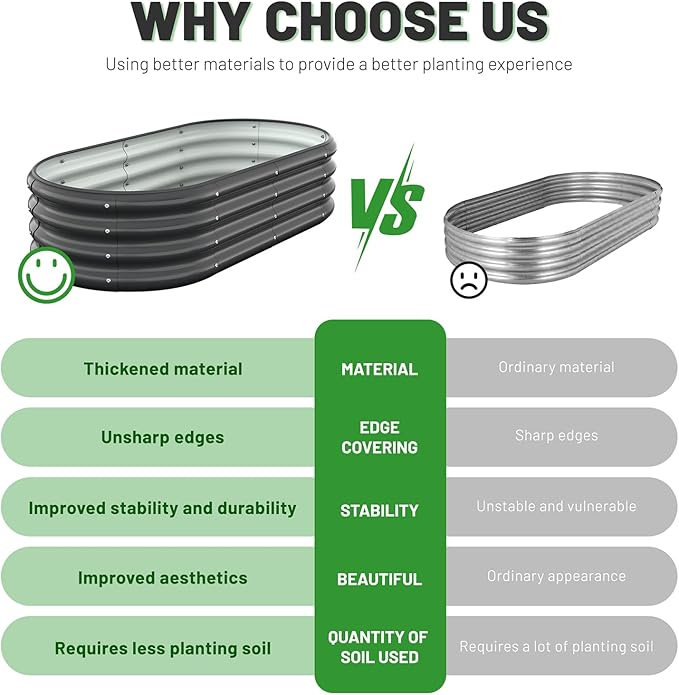Raised Beds for Gardening, 4x2x1ft for Lightweight Garden Boxes with Easy Assembly, Oval Large Galvanized Planters for Outdoor Plants, Vegetables, Fruits, Flower,Black