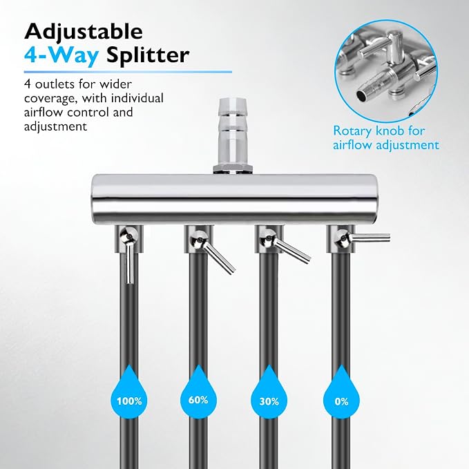 Pond Aerators for Outdoor Ponds, Air Pump for Pond up to 2500 Gallons, Complete Koi Fish Pond Aeration Kit, Oxygenation Bubbler Pump with Air Stones Airline Tubing Check Valves