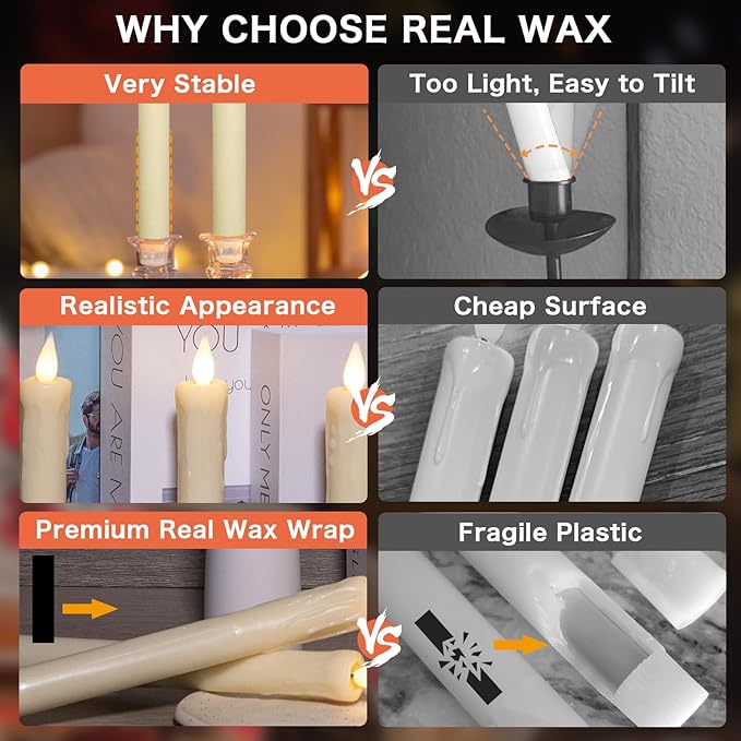 KSWING Upgraded Real Wax LED Flameless Taper Candles with Remote, 6 PCS Ivory Dripping Candlesticks Battery Operated 3D Flickering - 9.6" Long Realistic Fake Candle Sticks for Home/Wedding/Xmas Decor