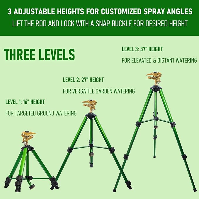 LIULO TOOL 2 Pack Large Impact Sprinkler on Tripod Base, Heavy Duty Zinc Alloy Sprinkler for Yard with Adjustable Head and Extendable Tripod, 360 Full Coverage Irrigation Tool for Lawn Garden