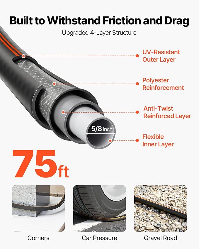 VEVOR Garden Hose, 75 ft 5/8" Heavy Duty 4-Layer Rubber Water Hose, 150PSI Working & 600PSI Burst, Flexible & Non-kink Outdoor Waterhose with 3/4" Fitting, Lightweight Hoses for Gardening Cleaning