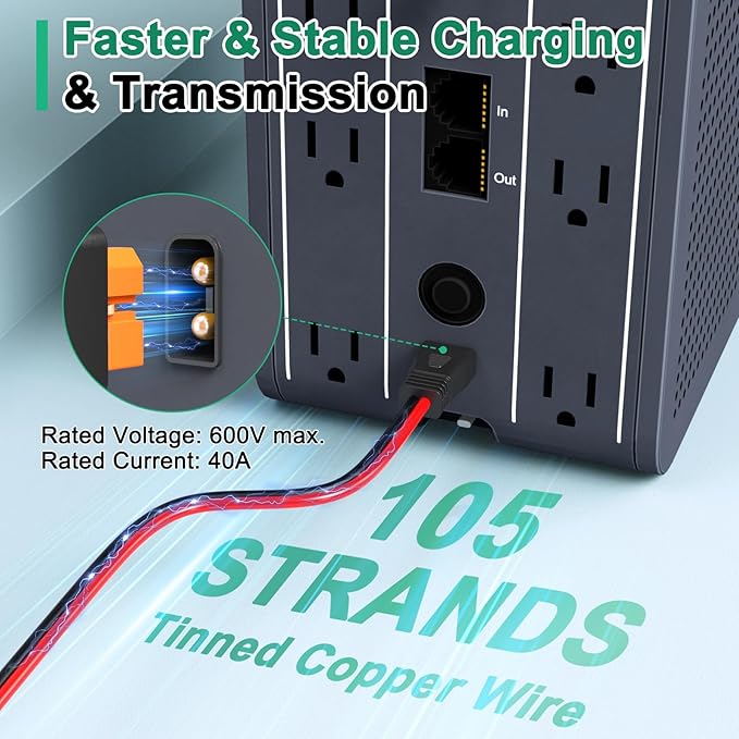 Hiutgowt12AWG XT60i Solar Cable 30FT, Solar to XT60i Cable 3 10 15 20 25 40 50FT, Solar Panel Connector to XT60i Adapter Cable, XT60i Solar Charging Cable for Portable Power Station