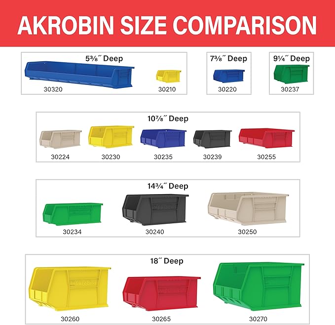 Akro-Mils 30270 AkroBins Plastic Storage Bins, Space-Saving Stackable Bins for Garage, Pantry, Craft Organization, 18" x 16" x 11", Green, 3-Pack