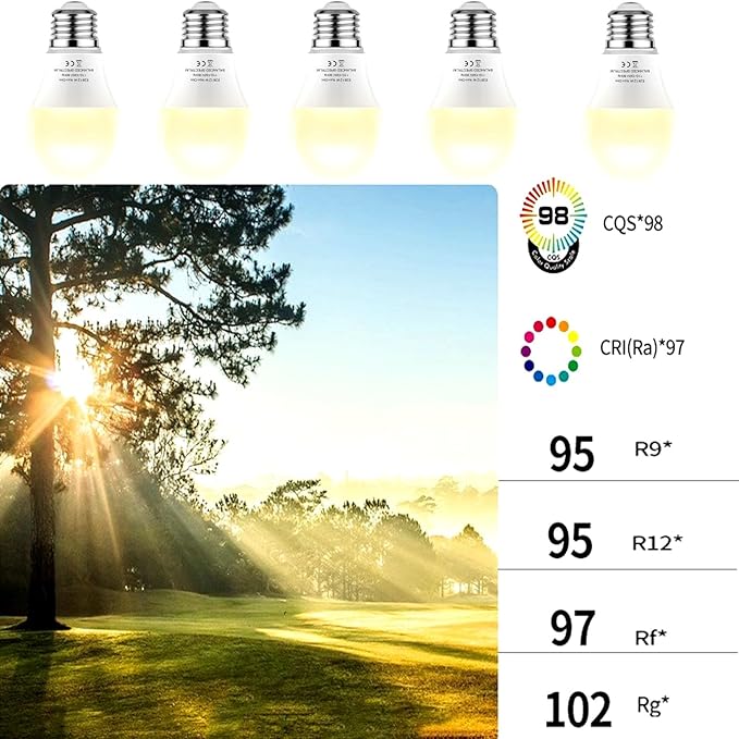 Grow Lights Bulbs for Indoor Plants Full Spectrum，LED Grow Light Bulb A19，Plant Light Bulbs E26 Base，12W Grow Bulb 100W Equivalent, for Indoor Plants，Flowers, Garden (DA-A19, A19-4PACK)