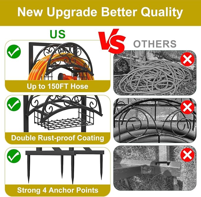 Heavy Duty Garden Hose Holder with Storage Basket, Detachable & Super Stable Water Hose Holder for Outside, Supports 160-Feet Hose, Perfect for Yard and Lawn