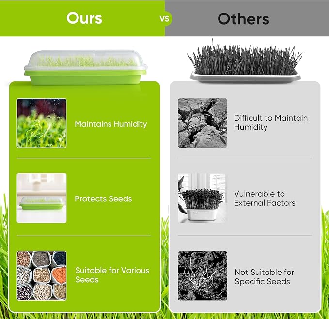 6 Pack Green Seed Sprouter Trays with Lid, Soil-Free Cultivation Germination Tray, Nursery Tray with Planting Paper for Indoors or Outdoors