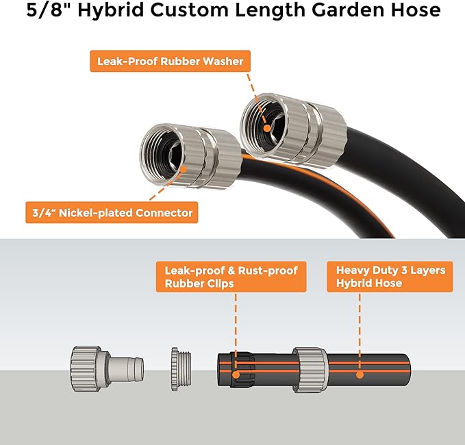 Giraffe Tools Garden Hose 5/8", Custom Length, Heavy Duty, No Kink, Flexible, Rubber Garden Hose, Leakproof Water Hose, 600 Burst PSI, 8ft Female to Female Hose