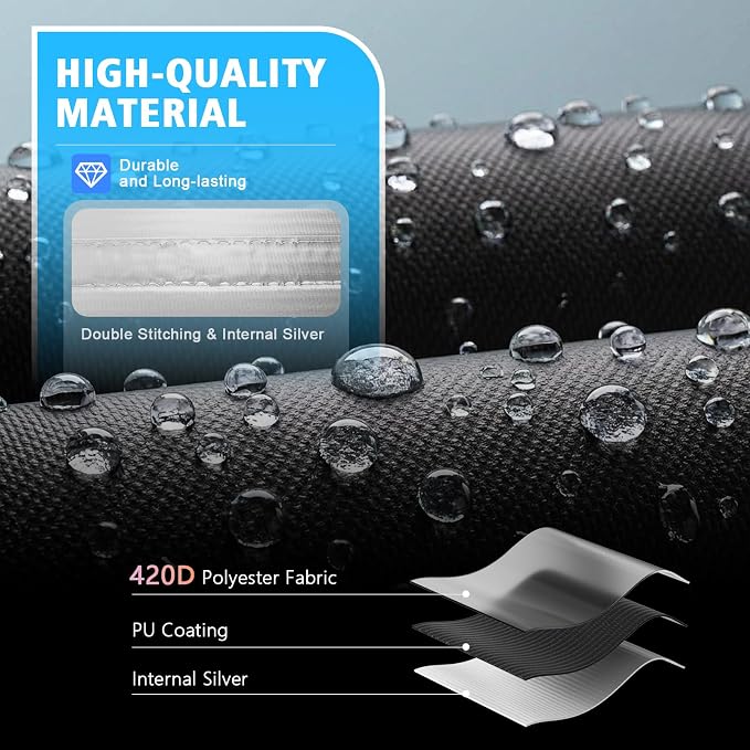 18ft Winter Pool Cover, Upgraded Seamless Side Design, 3-in-1 Super Windproof System, 420D Oxford Fabric for Above Ground Pool - All Season Use, Tear Resistant