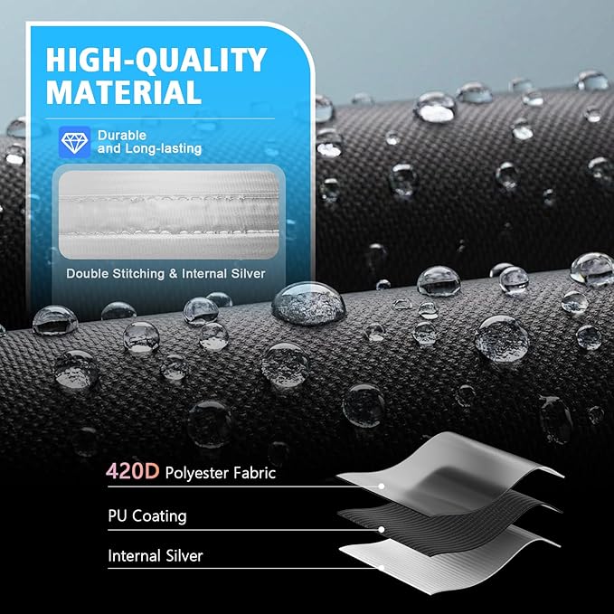 Pool Cover 15 ft Round, Upgraded Seamless Side Design, 3-in-1 Super Windproof System with Fast Ratchet Tie Downs, 420D Oxford Fabric for Above Ground Pool - All Season Use, Tear Resistant