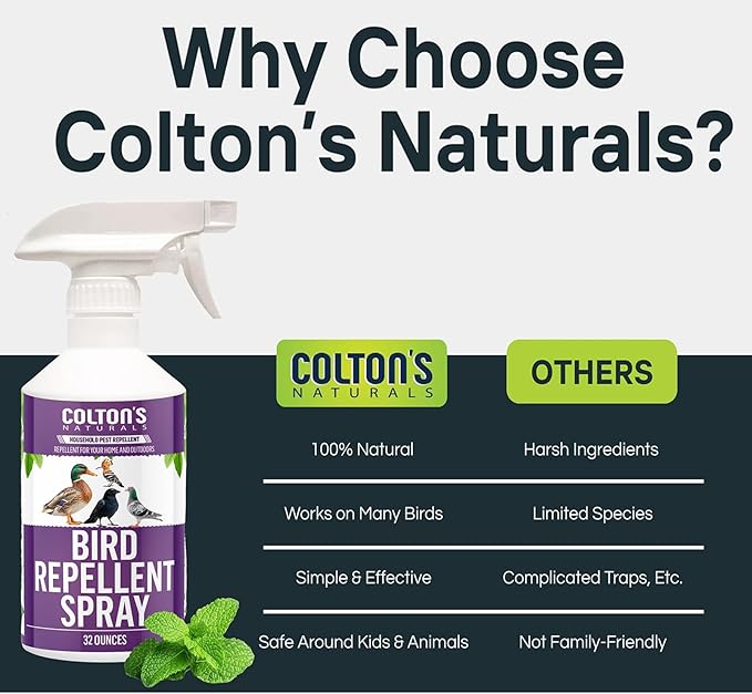 Bird Repellent Spray (32 OZ) Deter Birds from Outdoor Surfaces, Garden Areas Deterrent Natural Woodpecker, Pigeon and More Natural