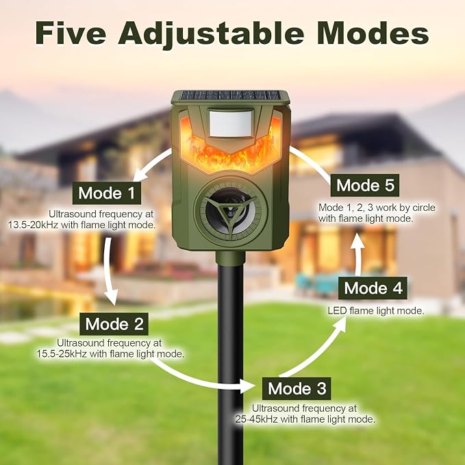 Solar Ultrasonic Deer Repellent Outdoor Solar Animal Repeller Motion Activated Cat Repellent Device 2 Pack Humane Dog Racoon Squirrel Deterrent for Garden Yard Farm Waterproof