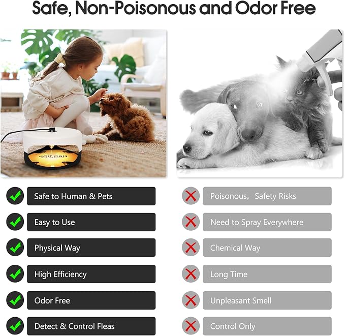 2 Pack Flea Traps for Inside Your Home, Indoor Flea Light, Bed Bug Killer with 6 Sticky Pads & 6 Light Bulb, Odorless Natural Insect Infestation Treatment Trap for Kid Pet