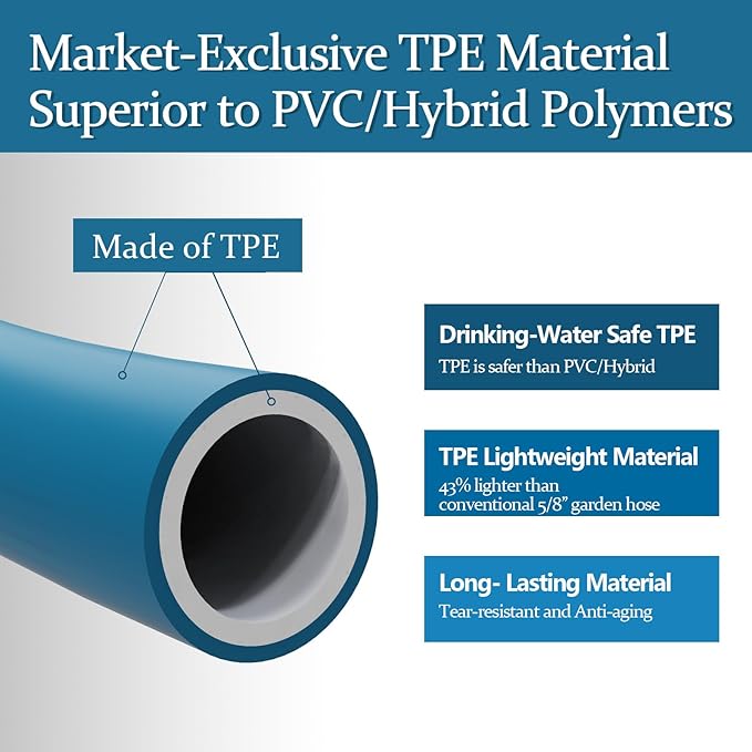 Garden Hose 5/8 in x 100 ft, Made of TPE (BetterThan PVC/Hybrid Polymer), Lightweight yet Durable Water Hose with Ergonomic Grip, Drinking Water Safe Material, All-Weather, 3/4" GHT Fittings