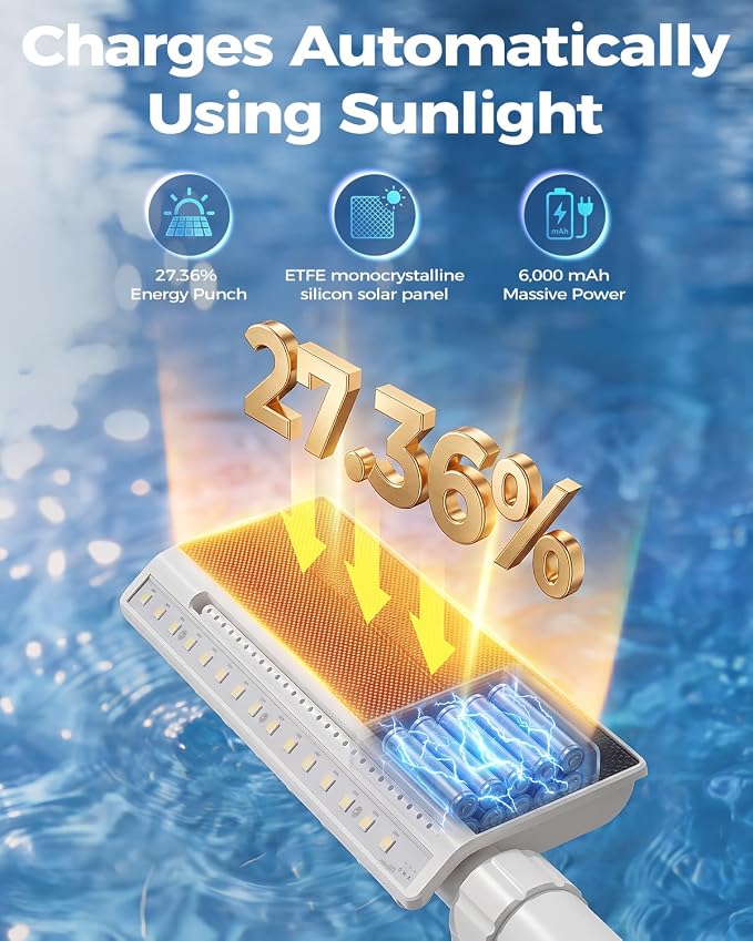 Solar Pool Fountain with Lights for Inground & Above Ground Pools — Dual-Powered Rechargeable, 10-Color Dynamic LED Waterfall, 15°F Cooling Aerator (White)