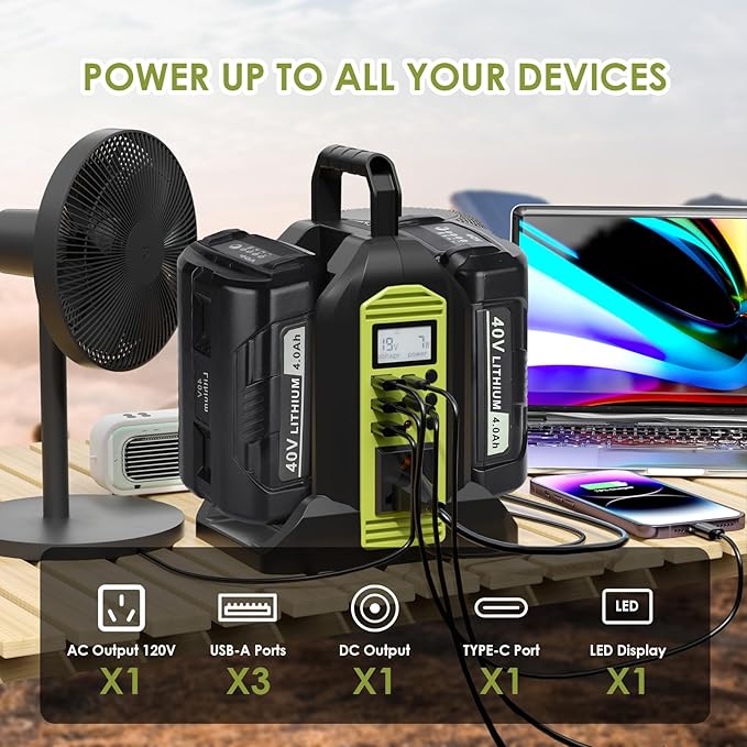 WaxPar Power Inverter Compatible with Ryobi 40V Battery, 350W Outdoor Generators Convert DC 40V to AC 120V Pure Sine Wave Inverter with 6 Output Ports, LED Light for Camping Emergency