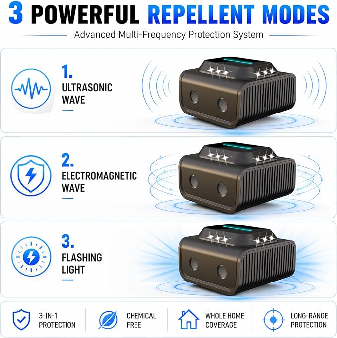 Ultrasonic Rodent Repeller Plug in for Mice, Rats & Squirrels – Electronic Pest Repellent Indoor – Mouse Deterrent for Home, Kitchen, Attic, Garage – Humane Rat Control (Black)