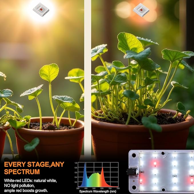 DOMMIA Grow Lights, 40W Linkable Grow Light for Indoor Plants Full Spectrum, 6/12/16h Timer, Dimmable Ultra-Thin Plant Lamp for Indoor Growing, Netural White, 1-Set