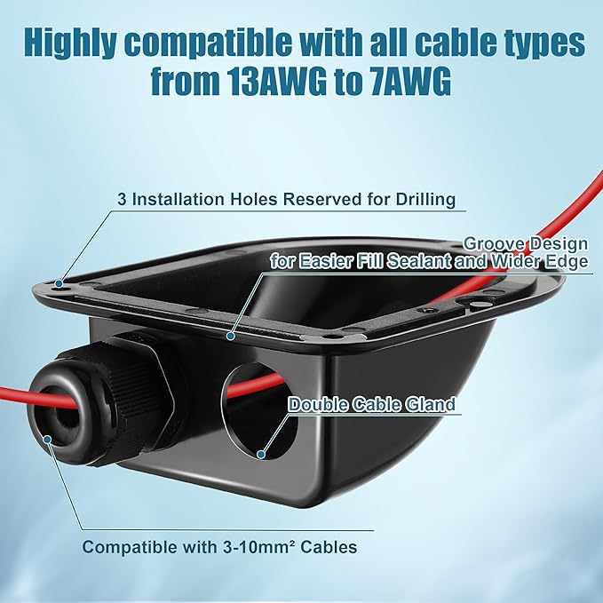 Enhon 4 Pack Solar Cable Entry Gland, Weather Resistant Solar Gland, Dual Cable Entry Housing for All Types 3mm² to 10mm² RV, Caravan, Marine, Boat, Cabin (Black)