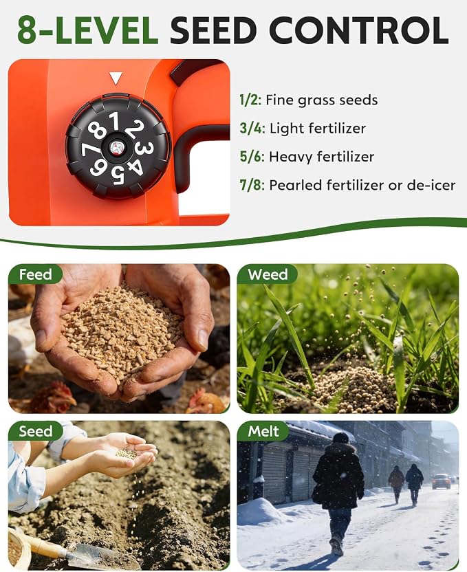 Battery Powered Seed Spreader, Handheld Power Spreader for Lawns, Rechargeable 7.2V Grass Spreader with 8-Level Settings and 3.3L Large Capacity for Snow, Rock Salt, Lawn, Garden